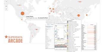 SuperData posts new digital game sales dashboard — with some free info, too