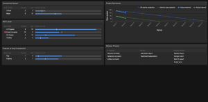 Dashboard-Dev