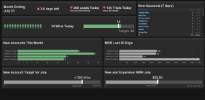 Dashboard-Sales1