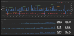 Dashboard-Sales2