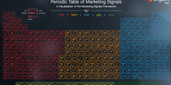 Origami launches the periodic table of marketing to make sense of big data chaos