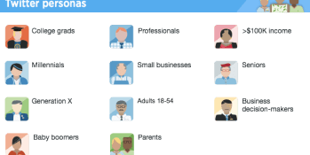 Twitter now lets brands target millennials in ‘one click’
