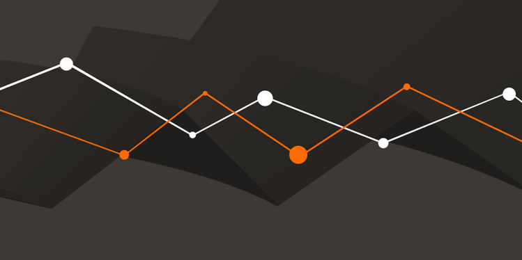 An image of social media ups and downs, from Sysomos' Facebook page.