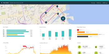 Fitbit releases Windows 10 universal app; Windows 10 Mobile support coming later this year