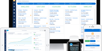 Salesforce redesigns Sales Cloud with the Lightning Experience, launches Financial Services Cloud