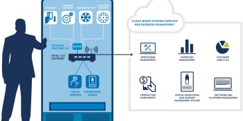 Intel shows off hands-free vending machine technology at developers conference
