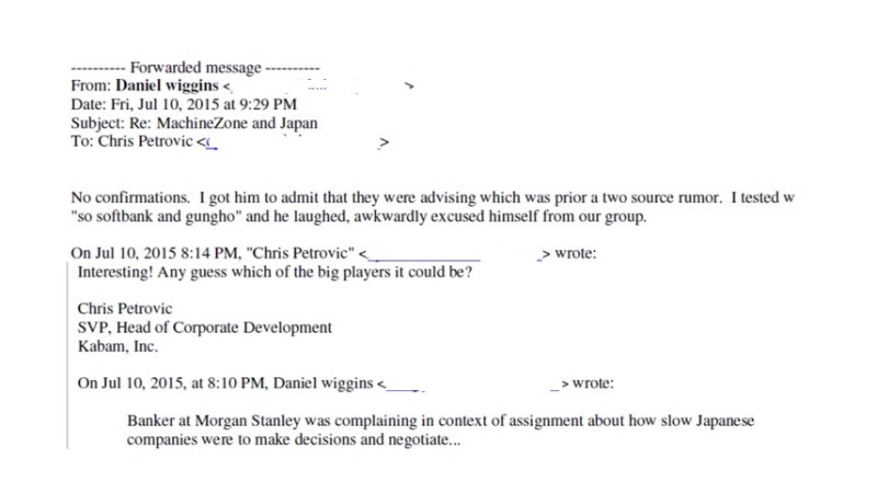 Kabam email, with email addresses redacted, between Daniel Wiggins and Chris Petrovic.