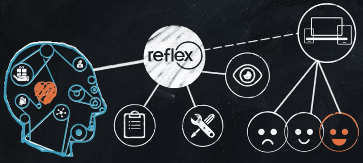 From the MediaBrix website