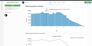 Analytics startup Mode raises $7.5M and adds support for multiple charts in each report