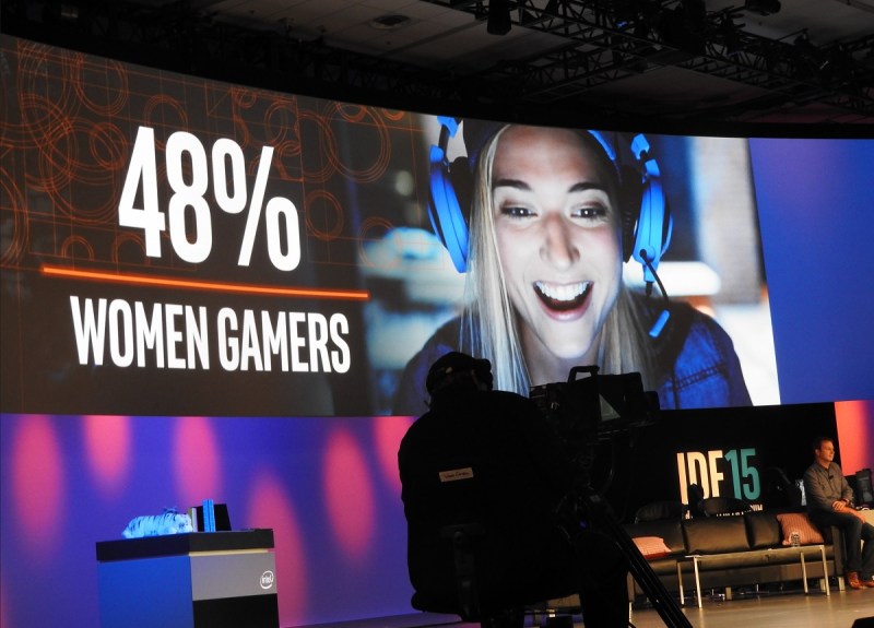 Female gamers are 48% of players.