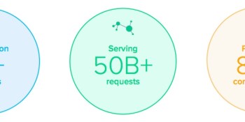 Helpshift grows revenues 500% in a year
