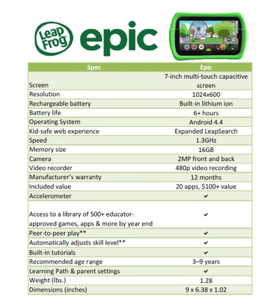 LeapFrog Epic tablet specs