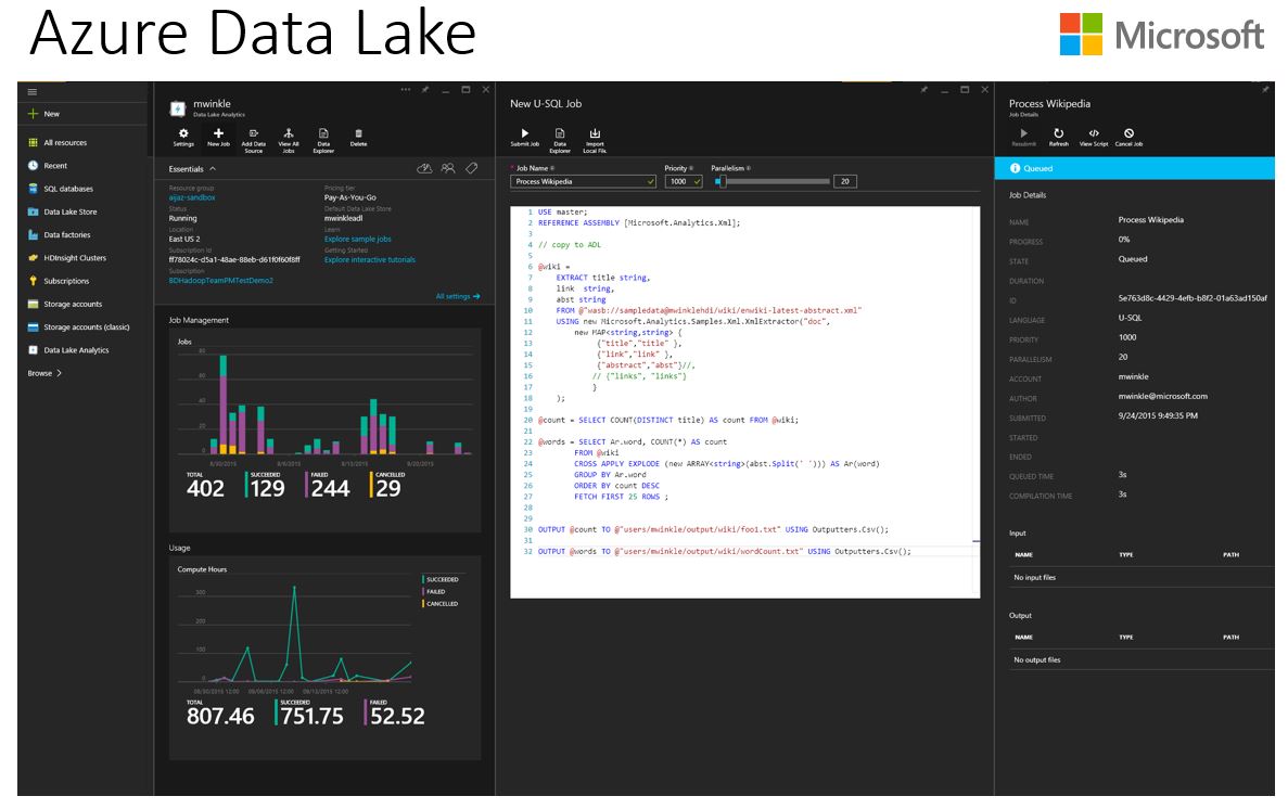 Working with U-SQL in Microsoft's Azure Data Lake.