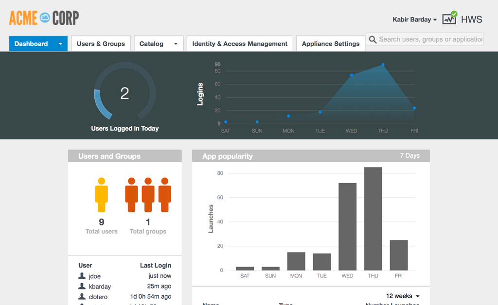 A screenshot of the VMware Identity Manager Advanced Edition.