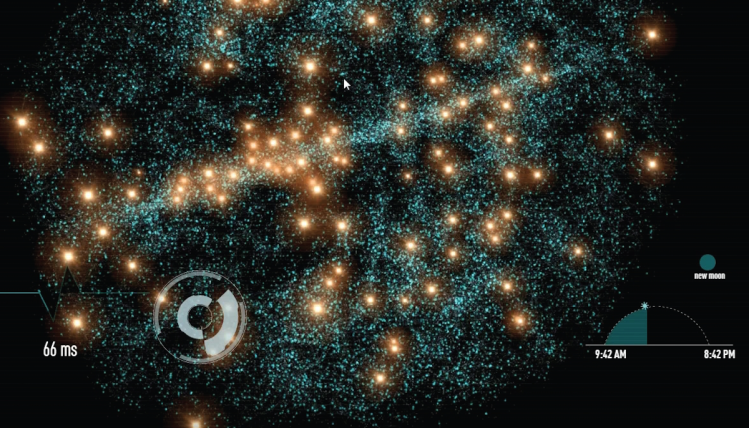 InsideSales' visualization of its Predictive Cloud