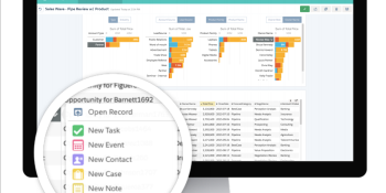 Salesforce Analytics Cloud gets Wave Actions, Lightning reports, embedded dashboards