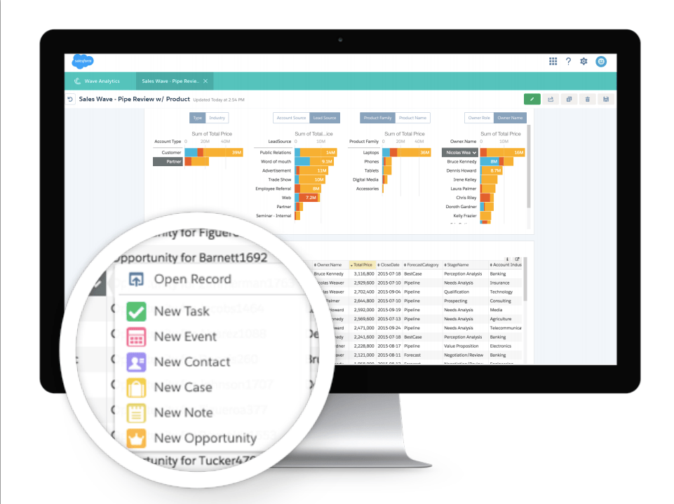 Salesforce Analytics Cloud's new Wave Actions.