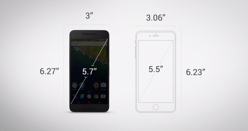 Huawei's Nexus 6P compared to an iPhone.