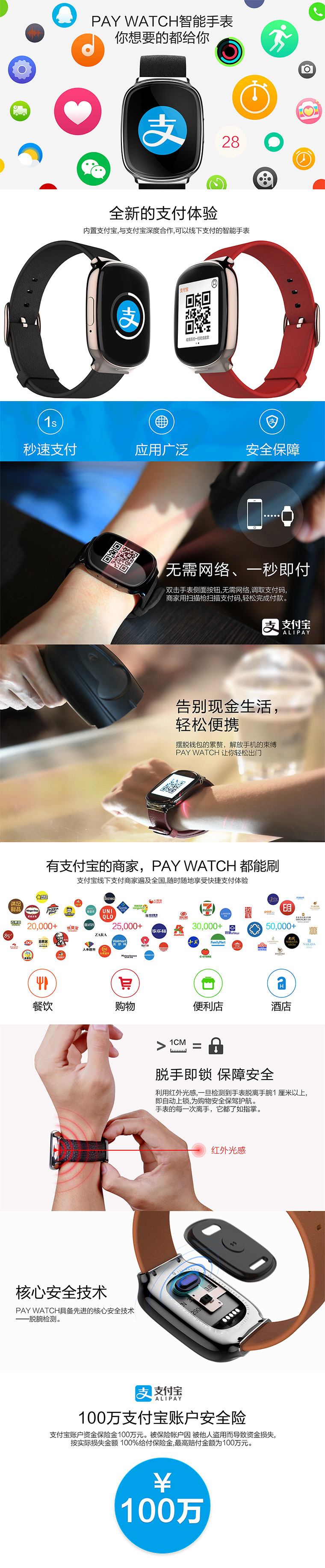 alibaba-pay-watch