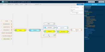 Cloud security startup Dome9 raises $8.3M