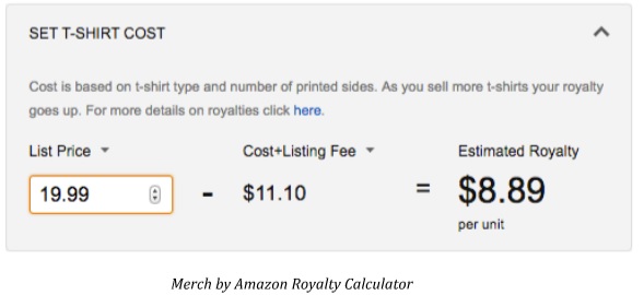 With Merch, you can set your T-shirt price and see your potential profit.