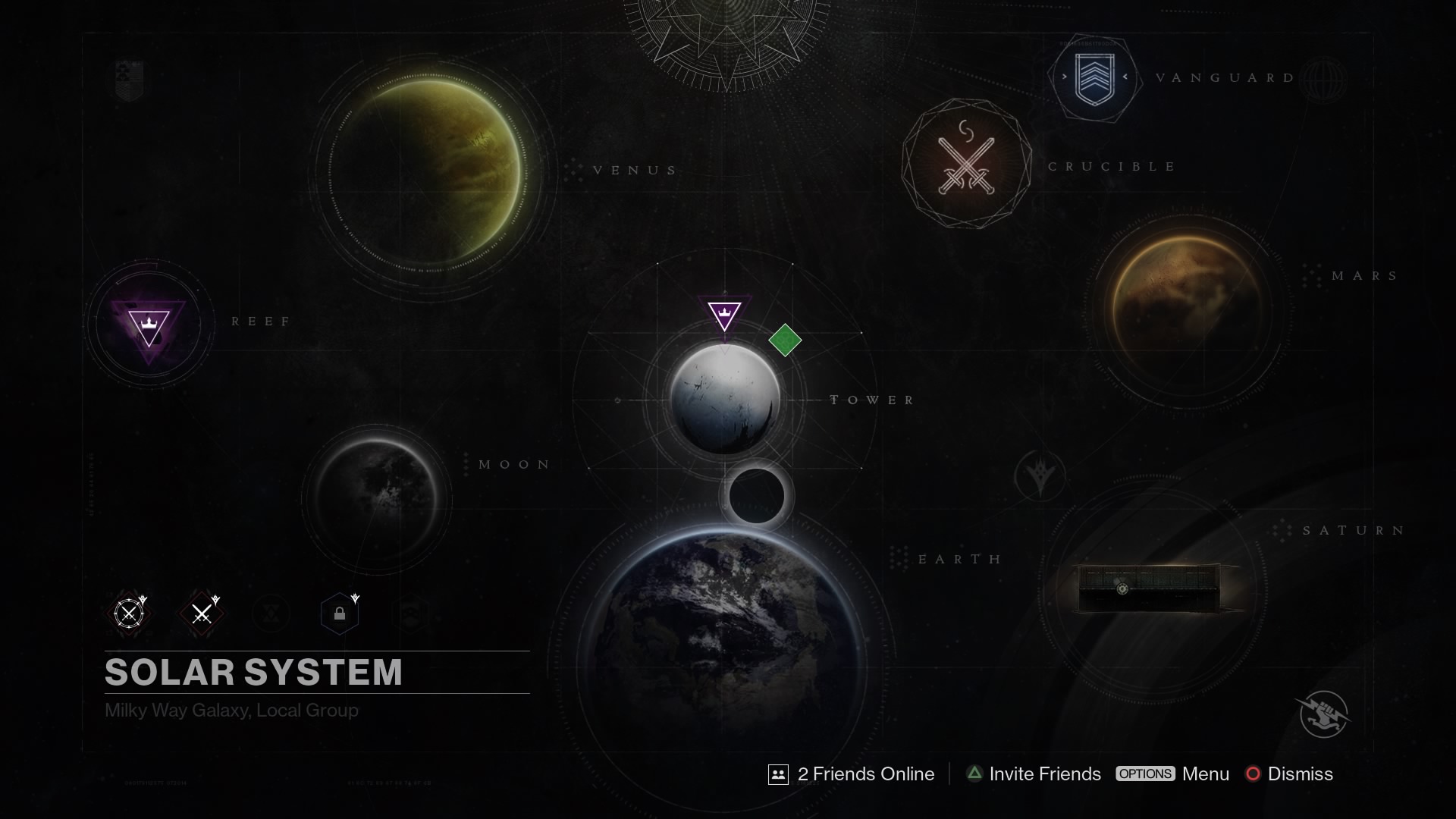 Destiny map in 2015