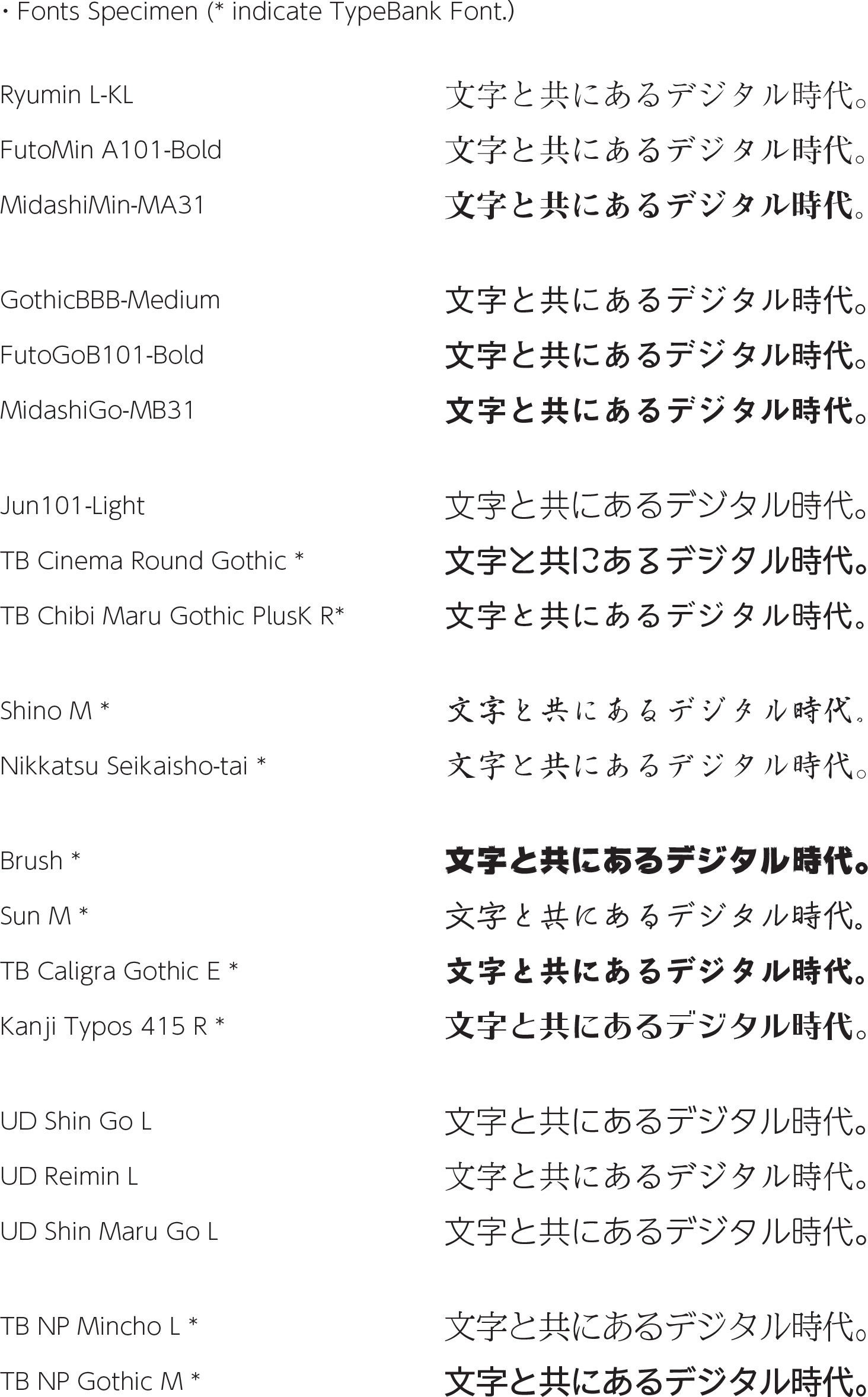 FontSpecimenSheet