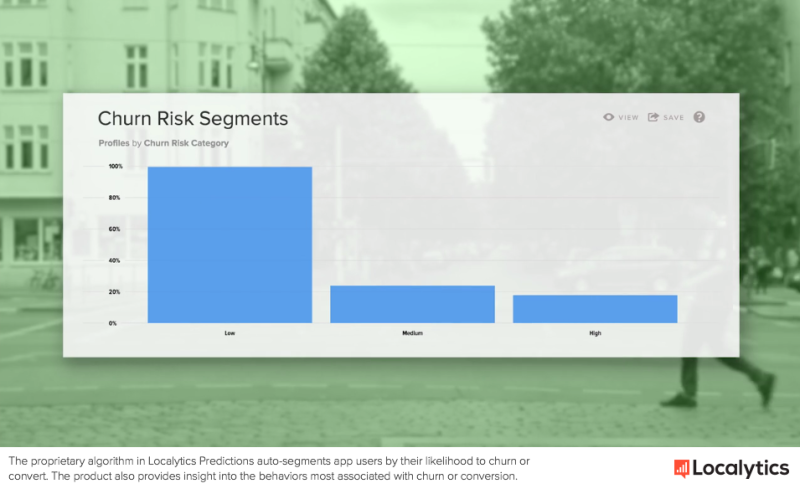 Localytics Predictions - Churn Propensities