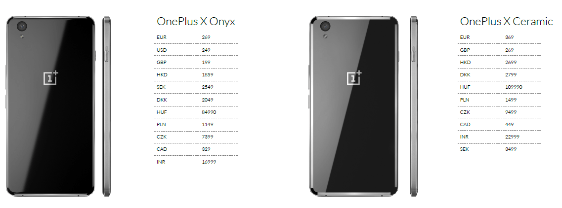 OnePlus X Pricing