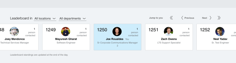 LinkedIn Referrals Leaderboard