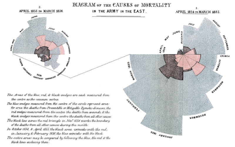 Tableau image3