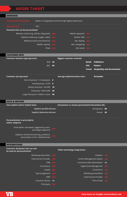 Web Personalization Vendors - Adobe Target 2