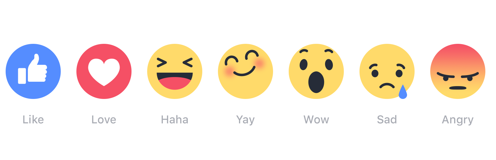 Facebook Reactions