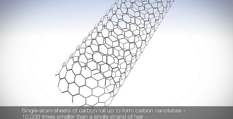 A carbon nanotube that is 10,000 times smaller than a strand of hair.