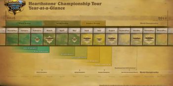 Hearthstone is getting a $1M championship event in 2016