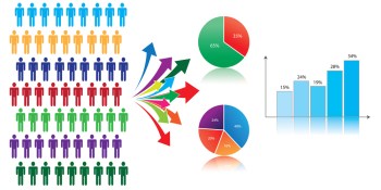 Why overhyping data visualization will cause your BI project to fail