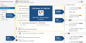 Atlassian launches HipChat Connect API to let developers build deeper integrations