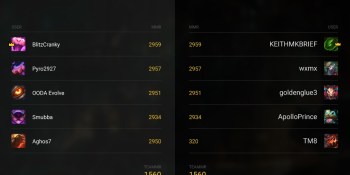 BlackFlag: Win money playing League of Legends