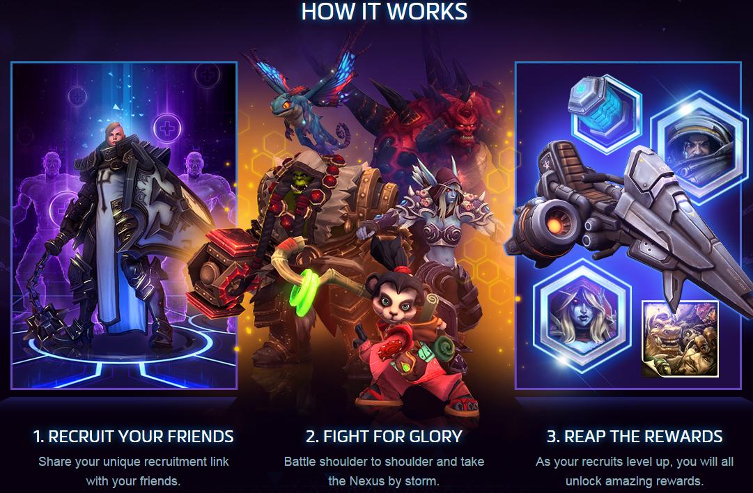 Blizzard has launched a new Recruit-a-Friend program for Heroes of the Storm.