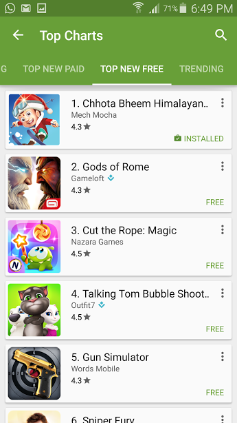 Google Play top free games in India.