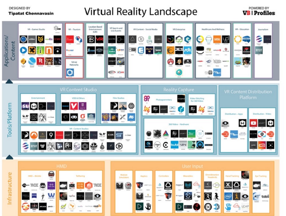 VR landscape