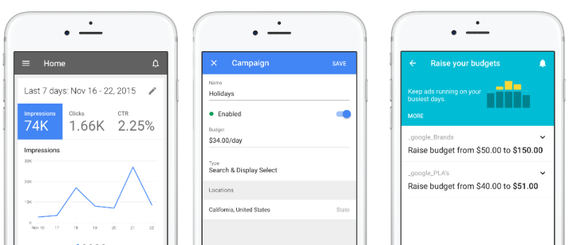 AdWords iOS