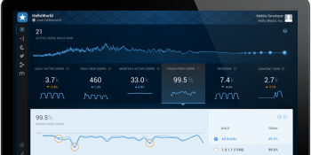 Twitter’s analytics tool Answers can now monitor Mac and Apple TV apps