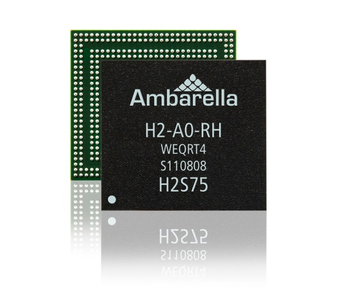 Ambarella's H2 camera chip for high-end drones.