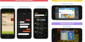 GetSocial raises $2.5M to boost engagement in mobile games