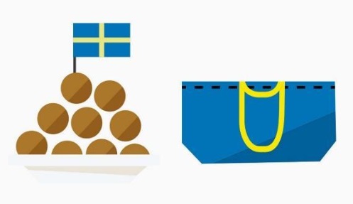 ikea emoji