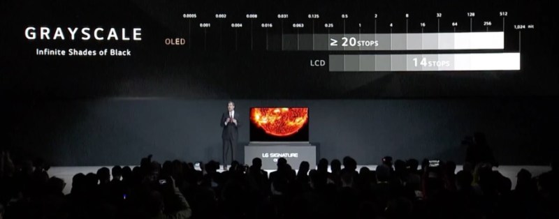 LG's OLED TV was just 2.5 millimeters thick, or about the width of four stacked credit cards.