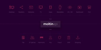 Moltin raises $2M for its ecommerce platform to challenge Shopify and Magento