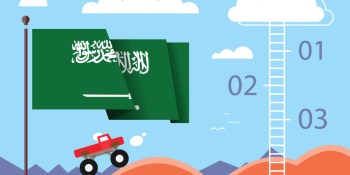 Publishing your game in Saudi Arabia is not as hard as you’d think