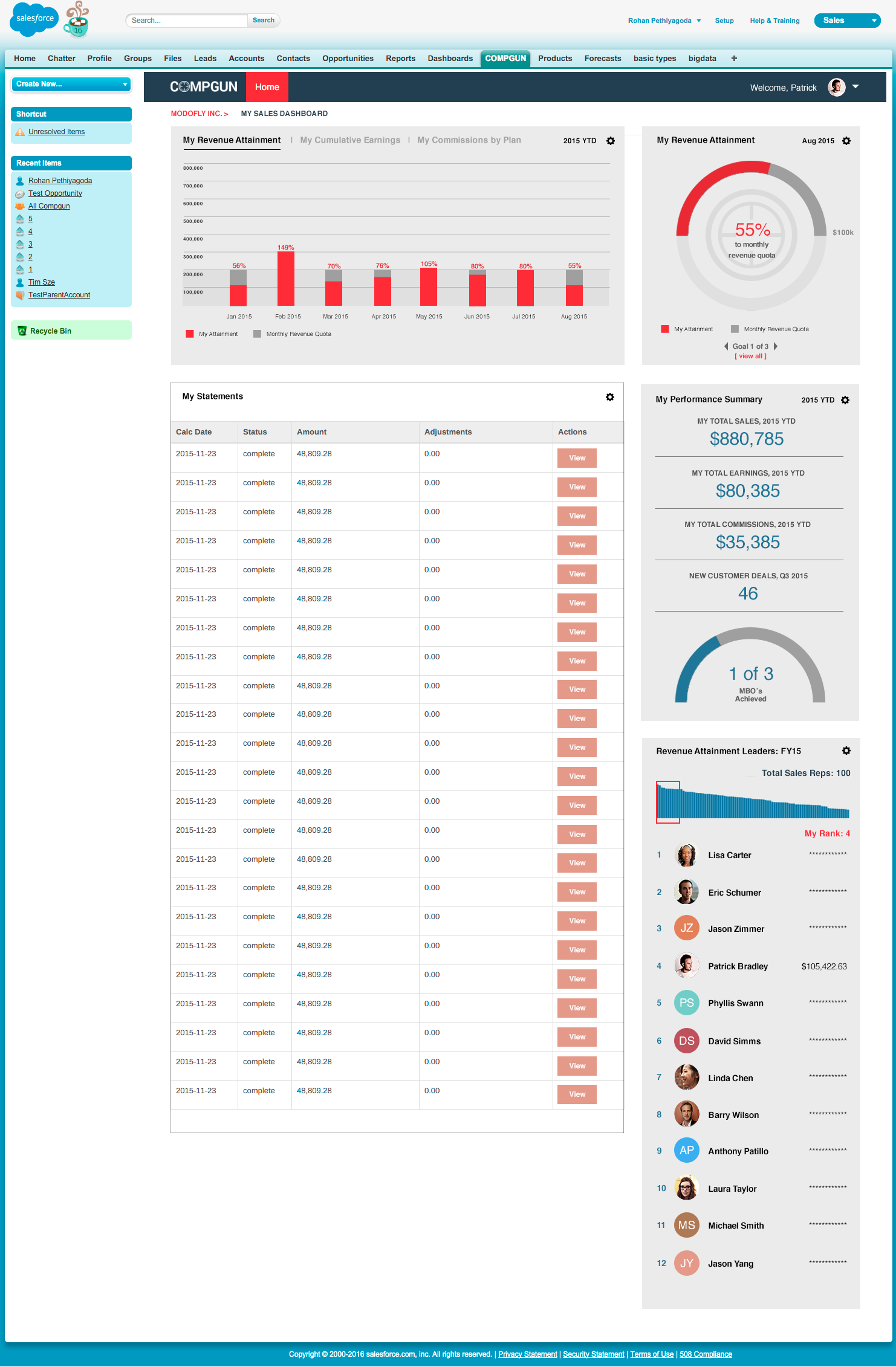 Salesforce Dashboard - Sales Rep